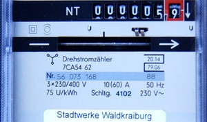 Stromzähler Ablesung 